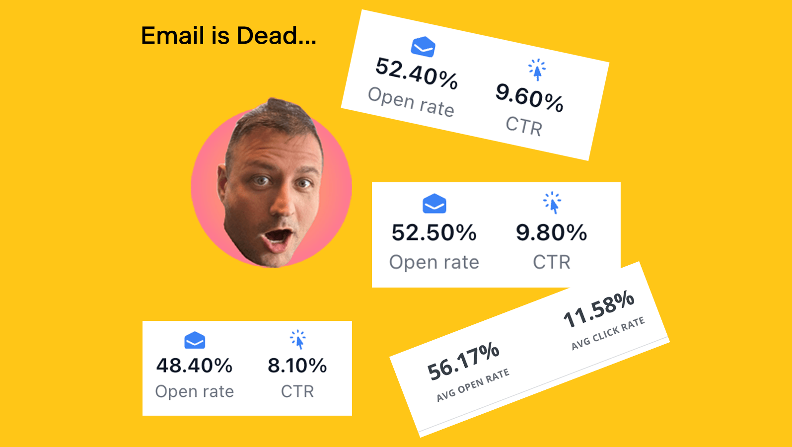 100% FREE Perfect Email Generator